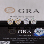 Zuanfa Luxury Iced Out Moissanite Earrings